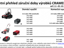 CRAMER AiConic 12 RTK