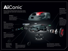 CRAMER AiConic 12 RTK