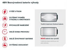 CRAMER Baterie 48BT170 48V 4Ah